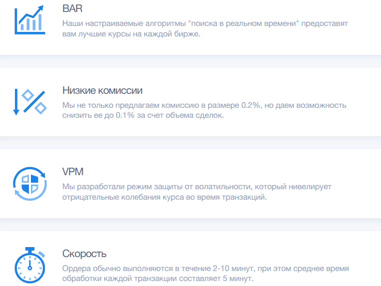 изибит изибит
