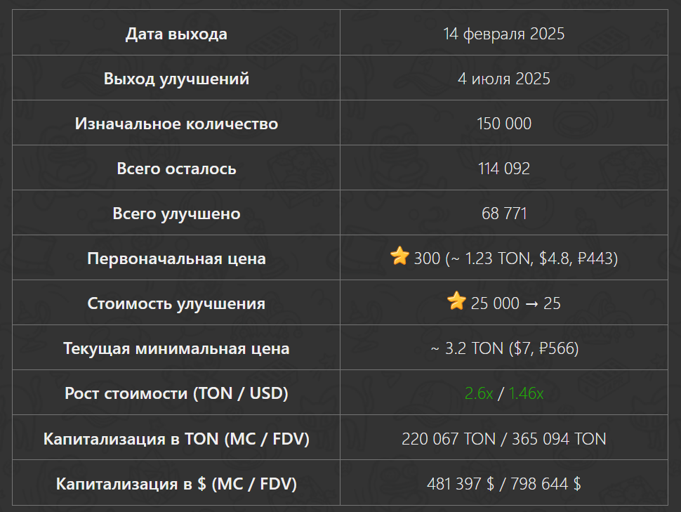 joyful bundle подарок в тг joyful bundle подарок в тг