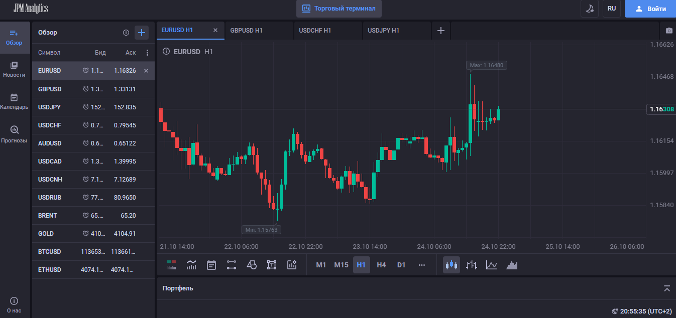 jpm analytics jpm analytics