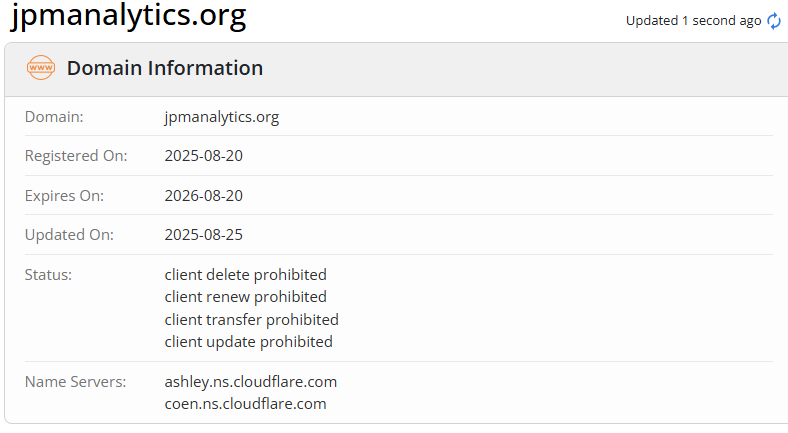 jpm analytics обзор jpm analytics обзор