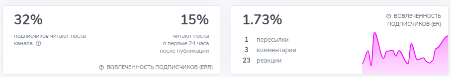 катерина нова развод катерина нова развод