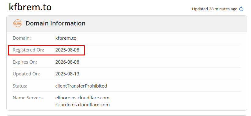 Kfbrem развод Kfbrem развод