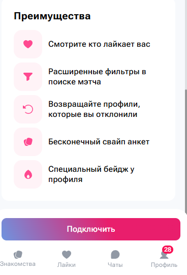 кисс знакомства телеграм кисс знакомства телеграм