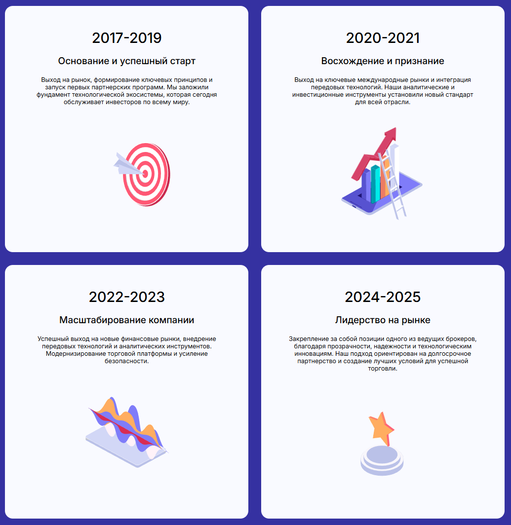 компания yamorvi компания yamorvi