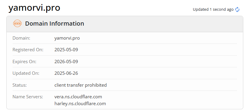 компания yamorvi отзывы компания yamorvi отзывы