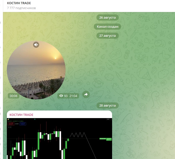 Костин Трейд Костин Трейд