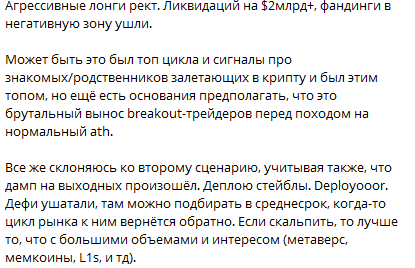 Крипто Аналитик Крипто Аналитик