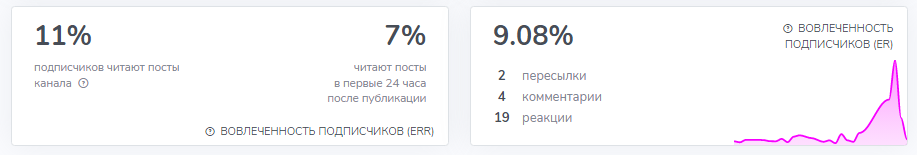 криптоледи отзывы криптоледи отзывы