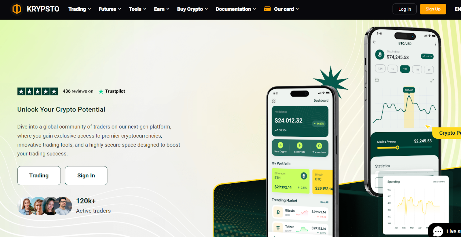 krypsto com отзывы krypsto com отзывы