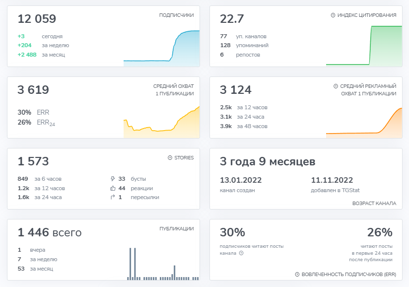 linmath трейдер linmath трейдер