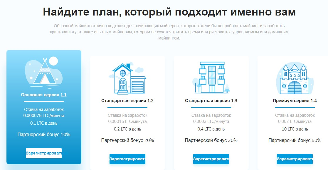ltcming pw отзывы ltcming pw отзывы