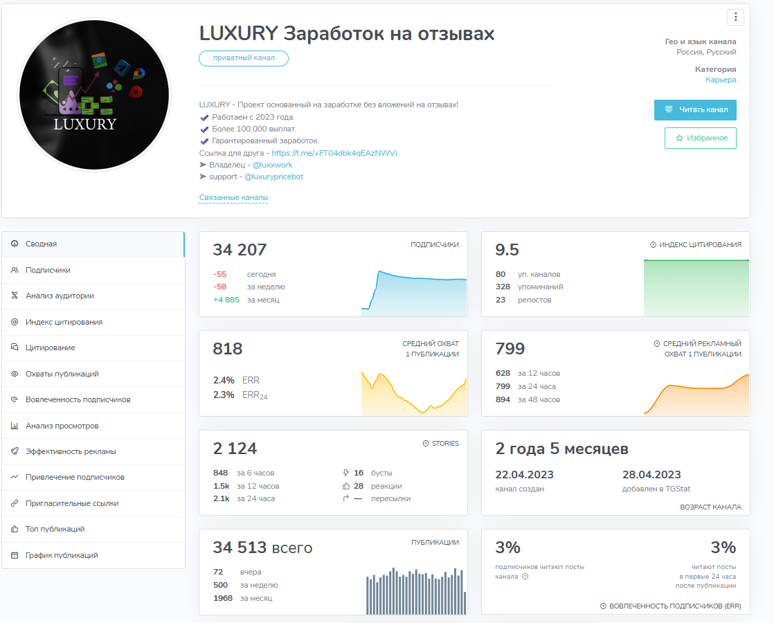 luxury заработок на отзывах luxury заработок на отзывах