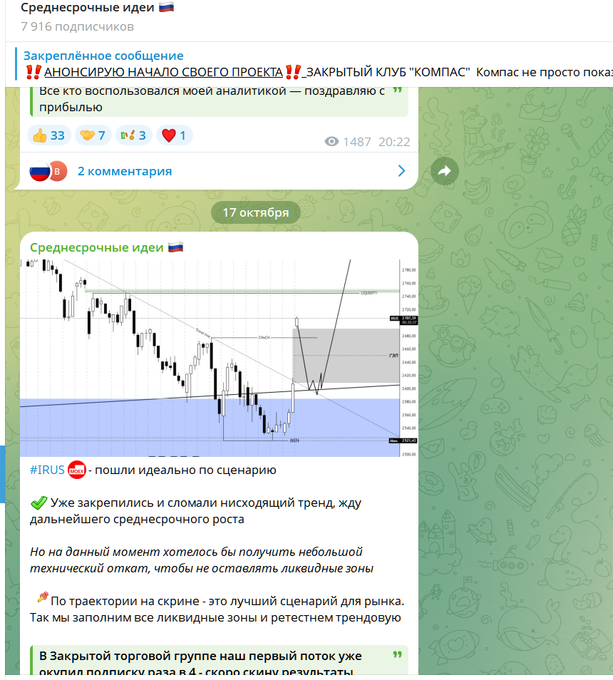 markizainvest markizainvest