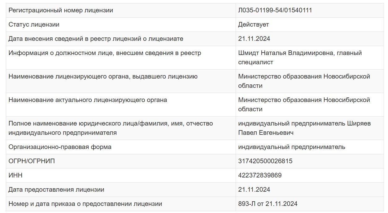 мастер группа павел ширяев мастер группа павел ширяев