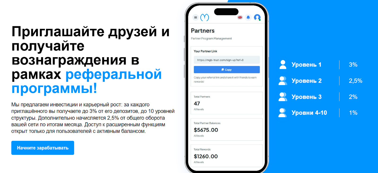 мгб траст мгб траст