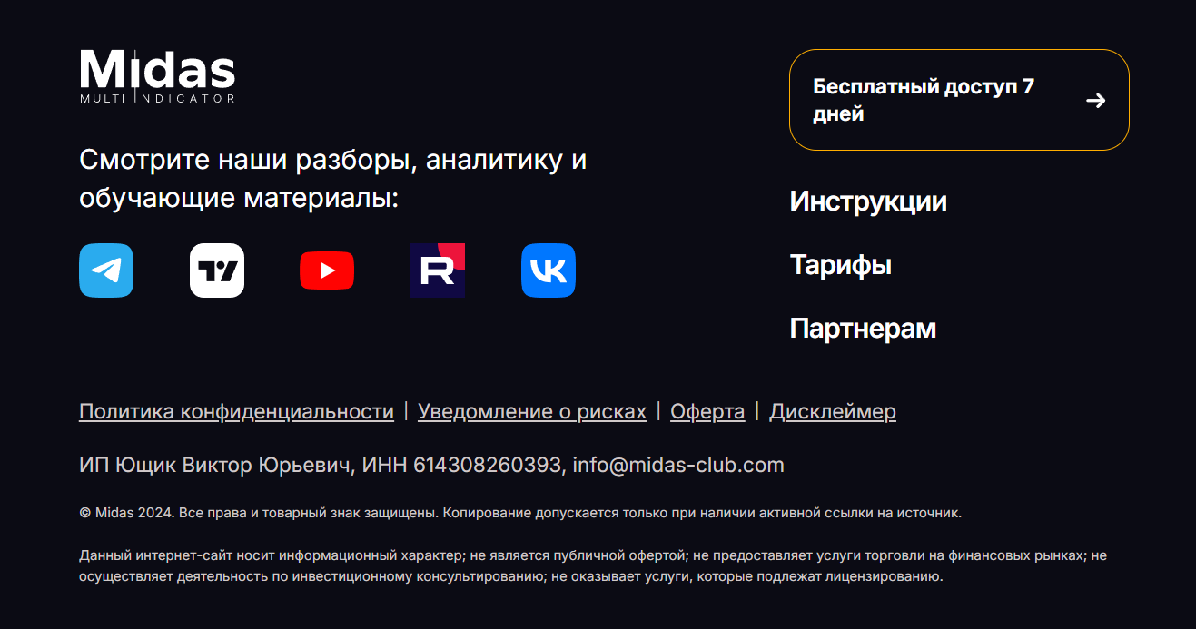 midas индикатор отзывы midas индикатор отзывы