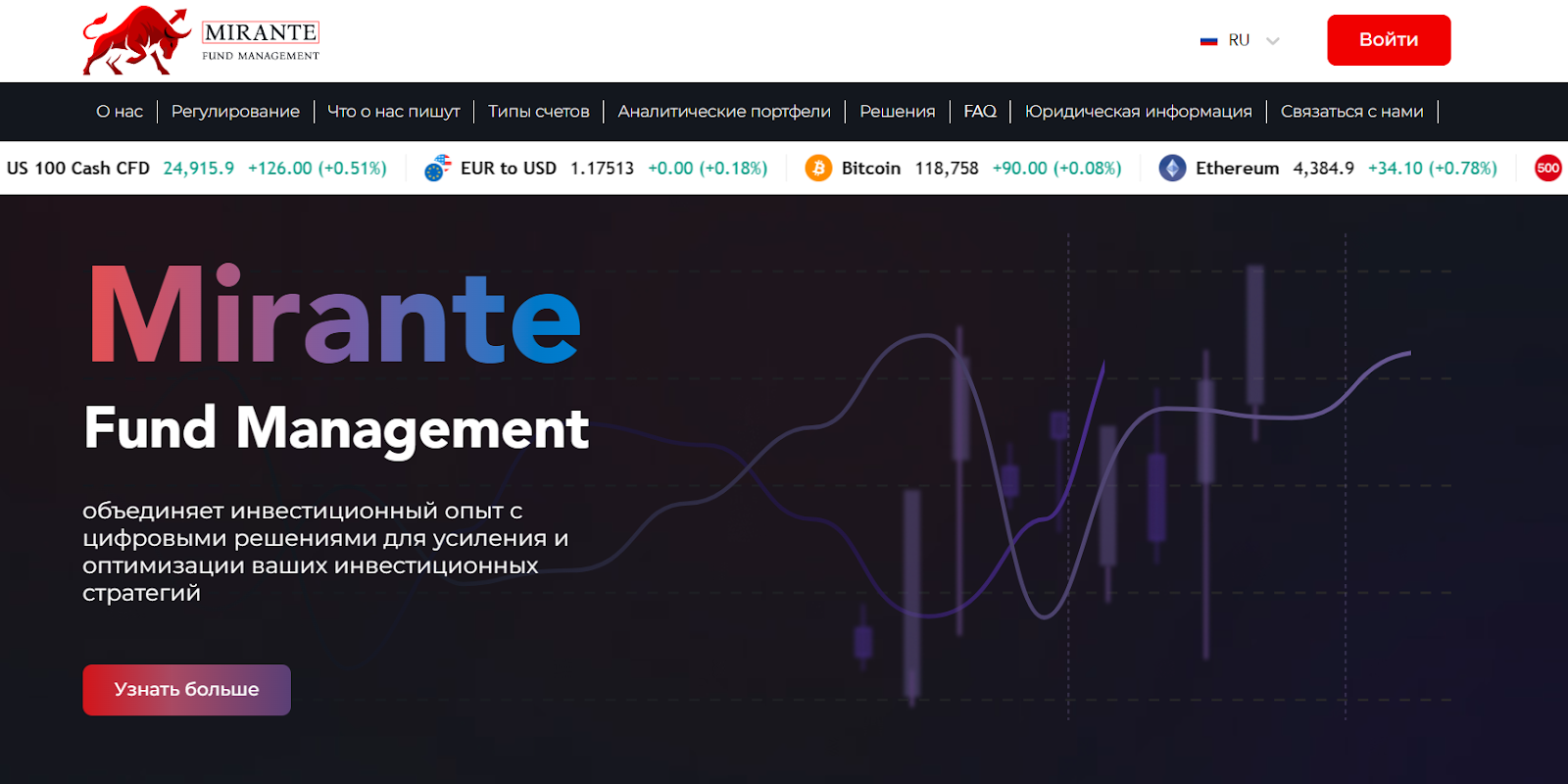 mirante fund management отзывы mirante fund management отзывы