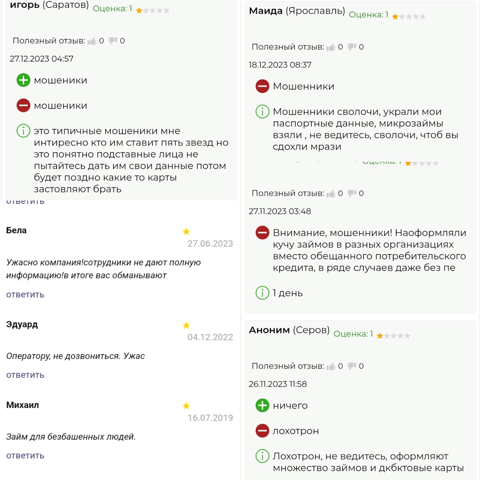 мкк трейд инвест отзывы мкк трейд инвест отзывы