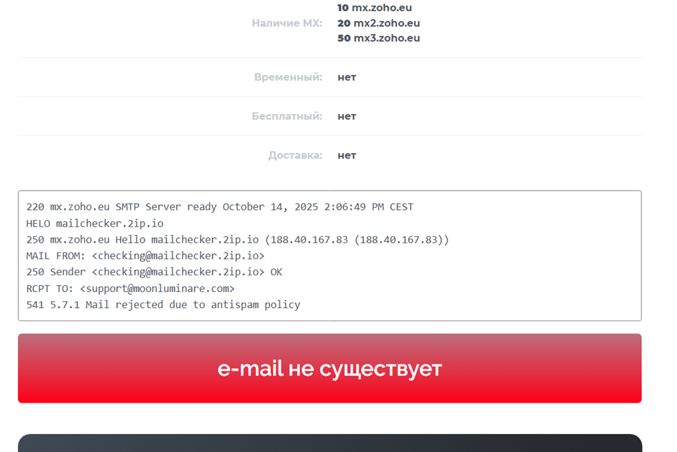 Moon Lu Biz Moon Lu Biz