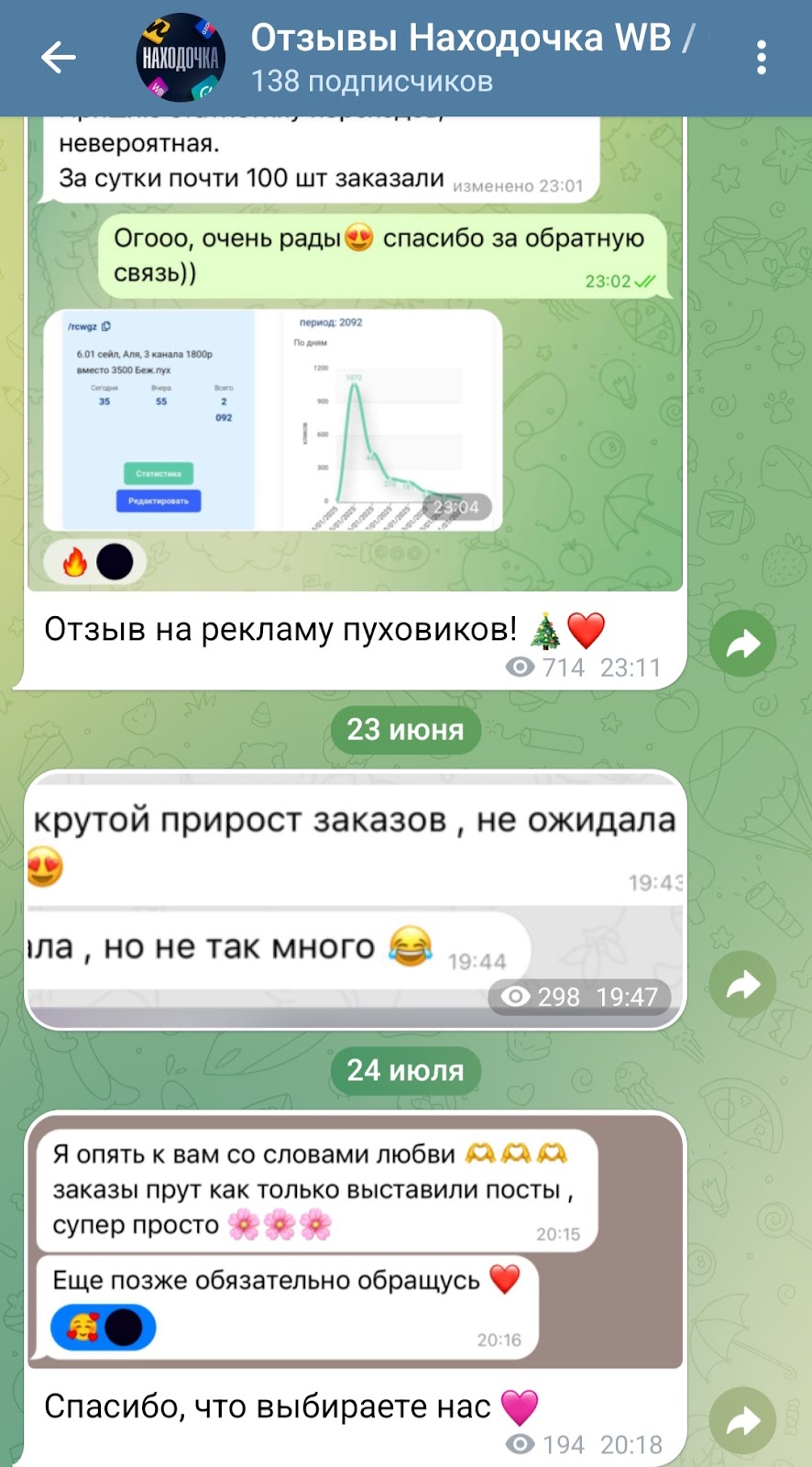 nakhodochka nakhodochka