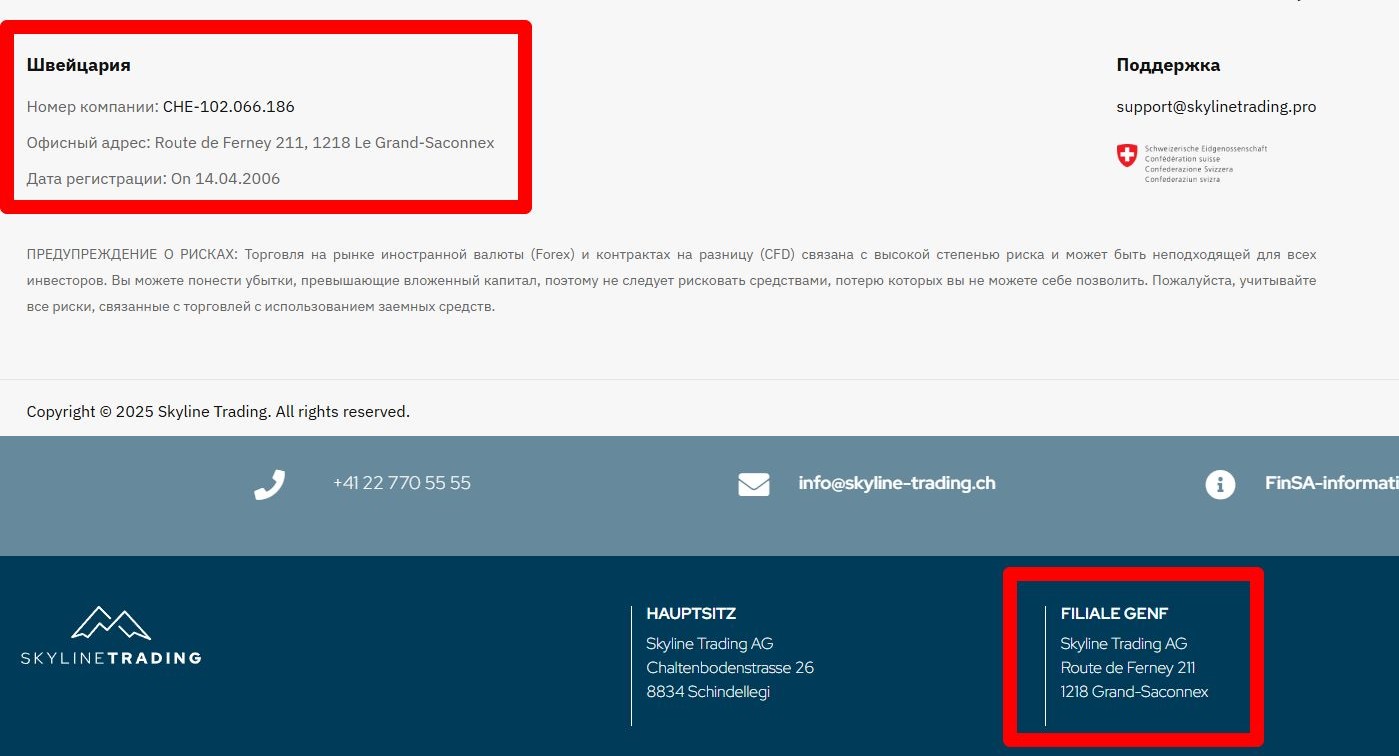 написать отзыв о компании skylinetrading pro написать отзыв о компании skylinetrading pro