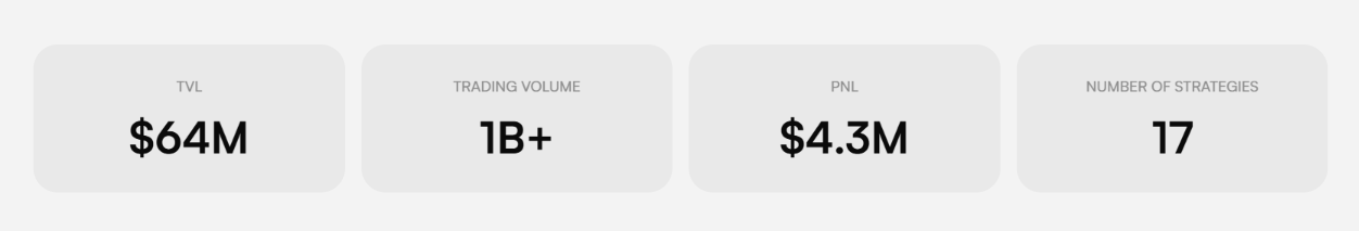 neutral trade отзывы команда neutral trade отзывы команда