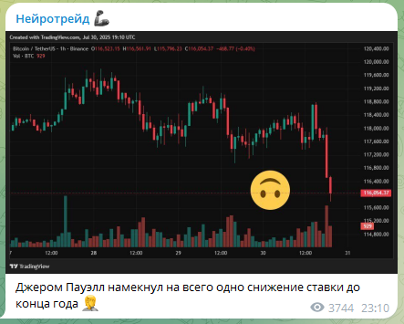 Нейротрейд Нейротрейд