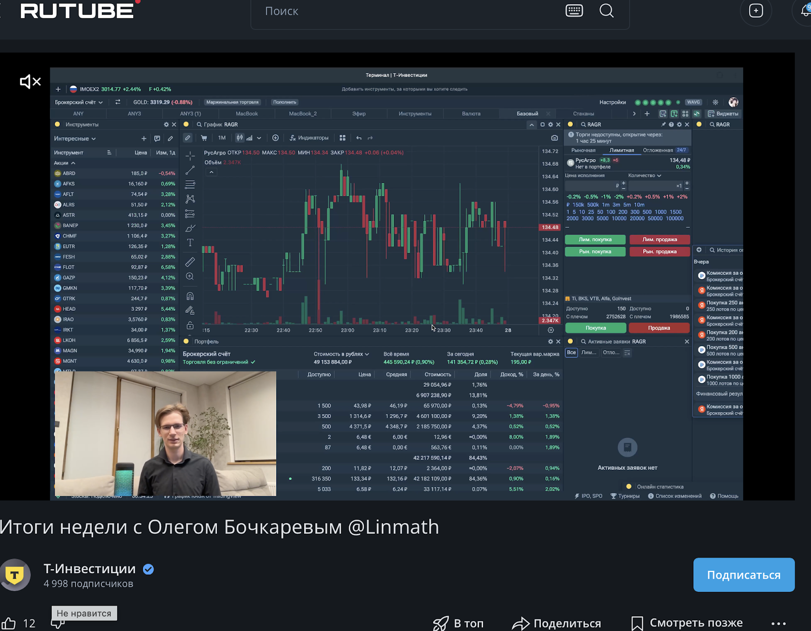 олег бочкарев инвестор олег бочкарев инвестор