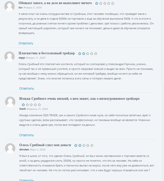 олесь срибный трейдер олесь срибный трейдер