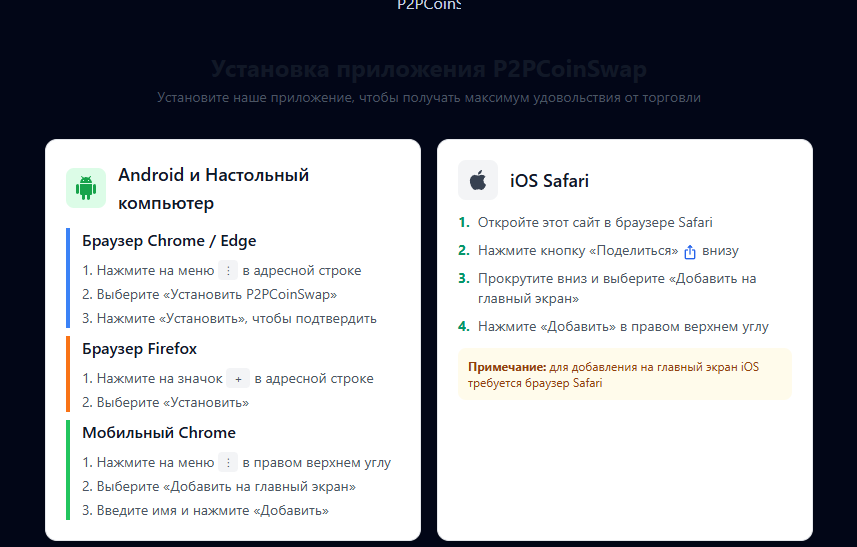 P2PCoinSwap Com P2PCoinSwap Com