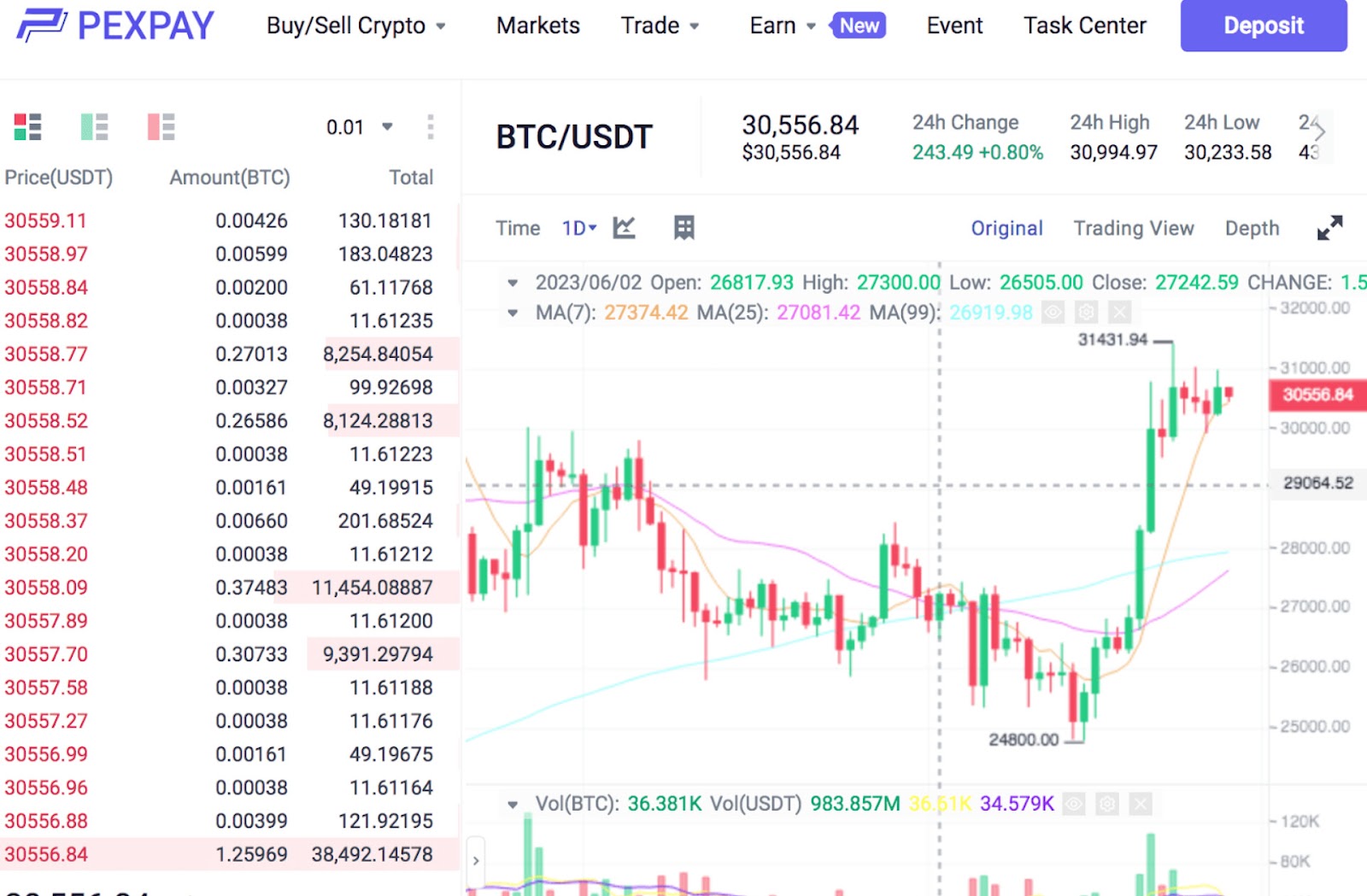пекс пей пекс пей