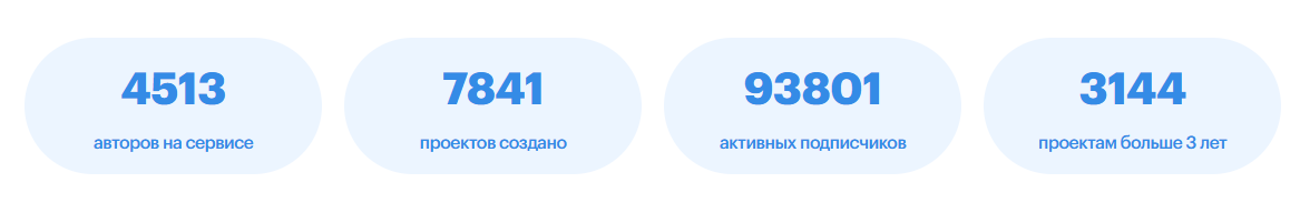 пейволл пейволл