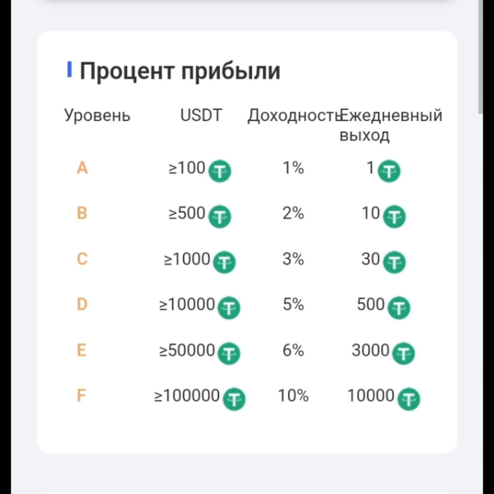 pol autos com отзывы pol autos com отзывы