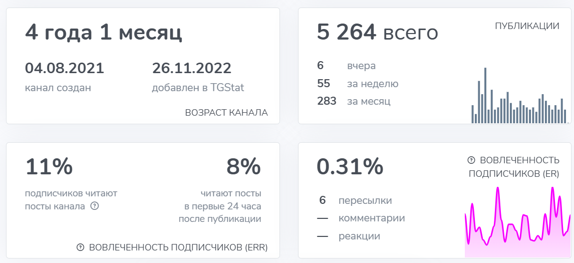 рыбка магазин морепродуктов в телеграмме отзывы рыбка магазин морепродуктов в телеграмме отзывы