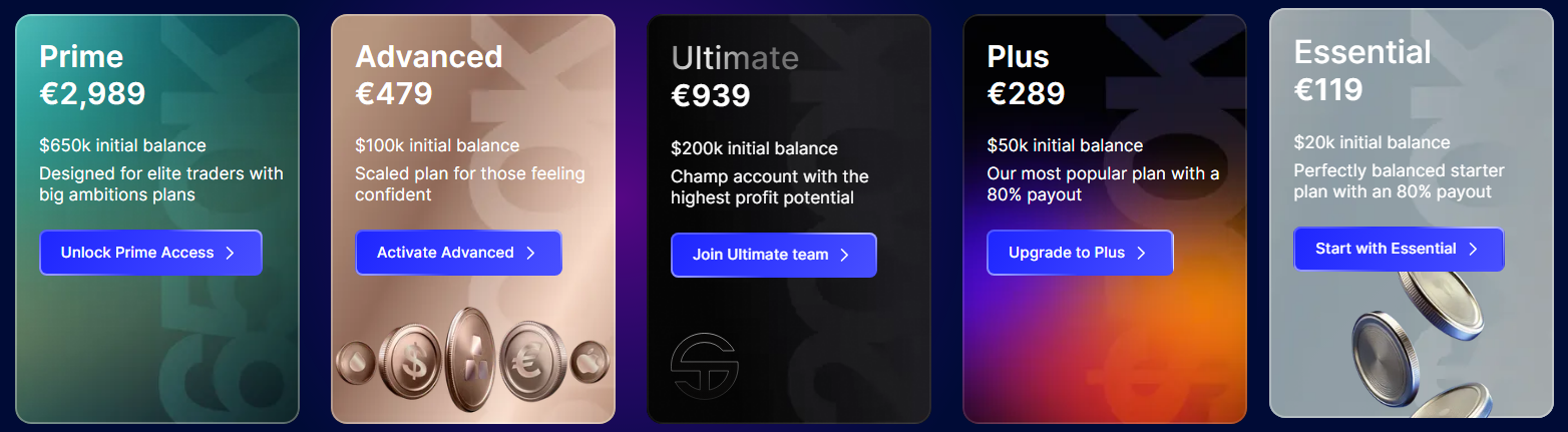 sabiotrade sabiotrade