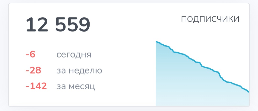 school trader тгк school trader тгк