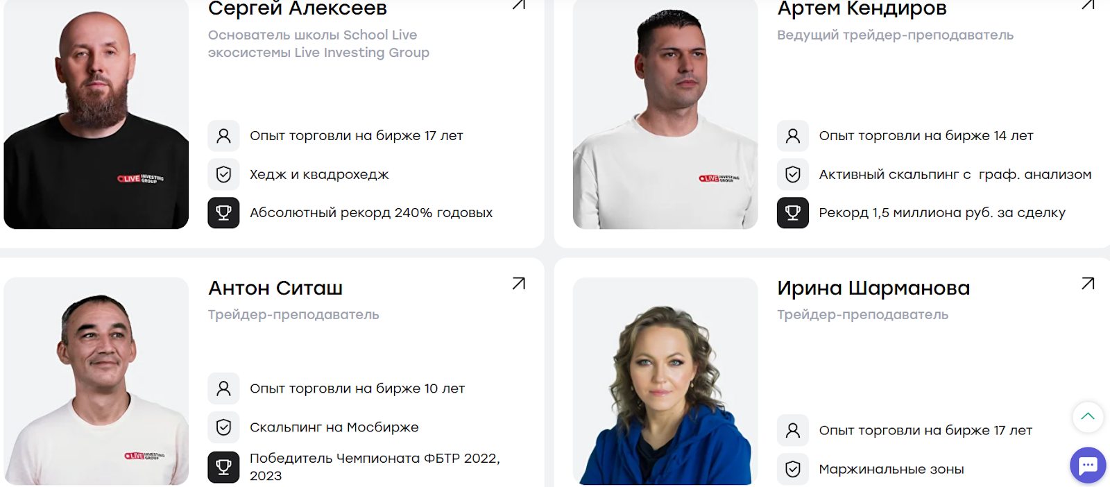 Schoollive ru Schoollive ru