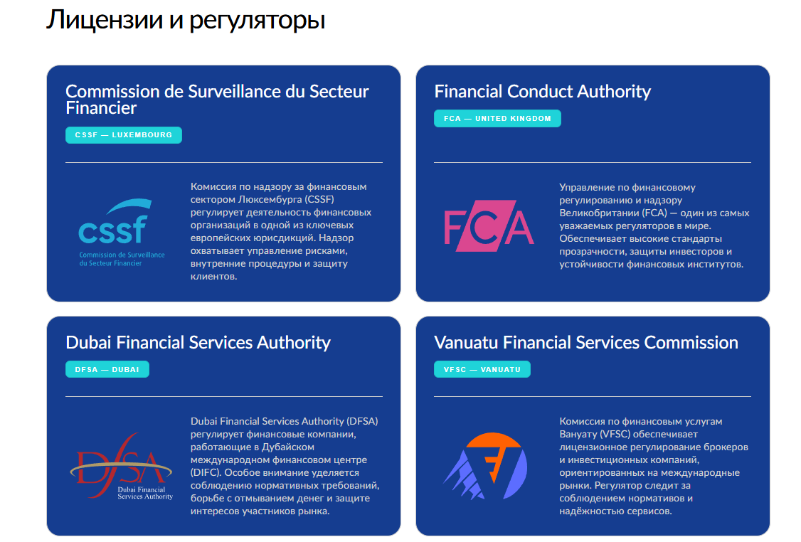 seyrkule биржа seyrkule биржа