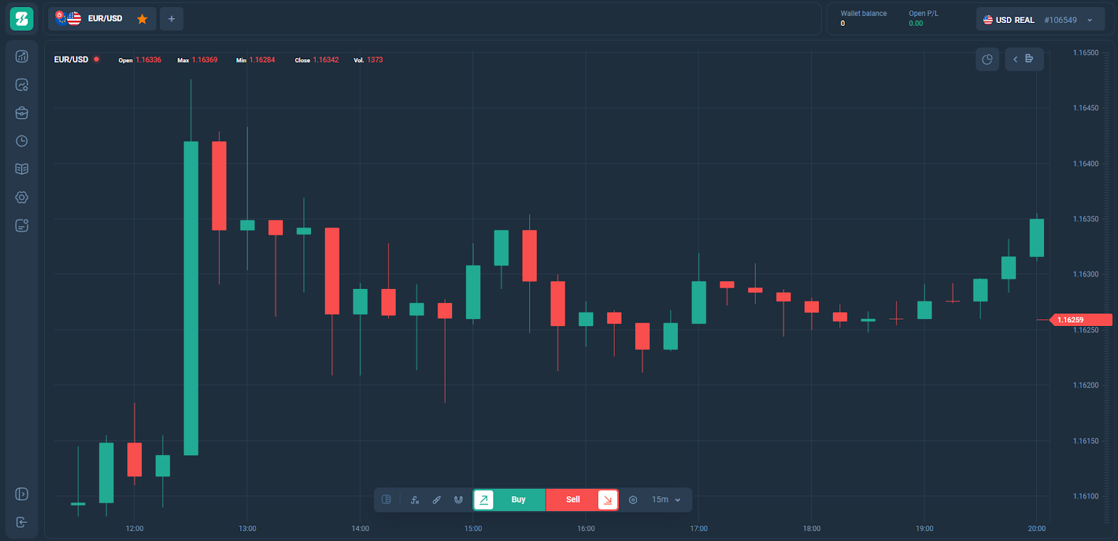 seyrkule отзывы брокер seyrkule отзывы брокер