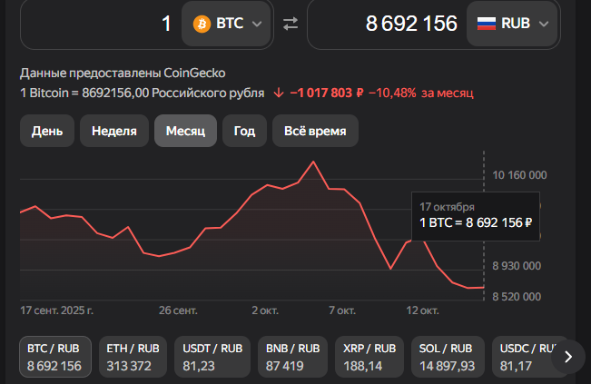 сити крипто сити крипто