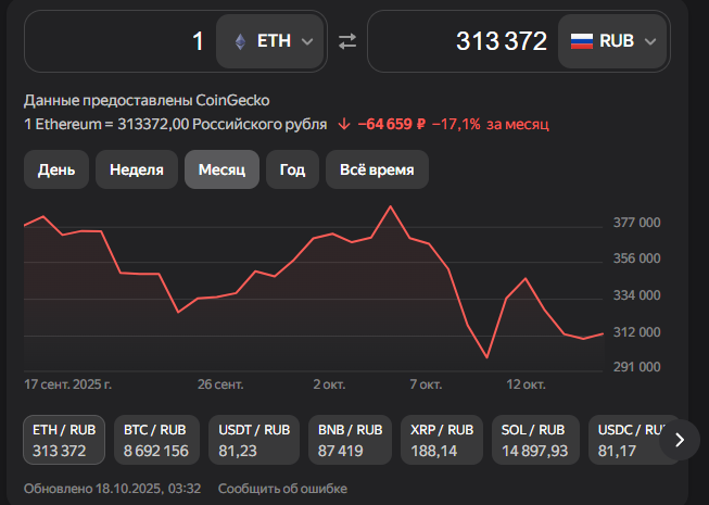 сити крипто сити крипто