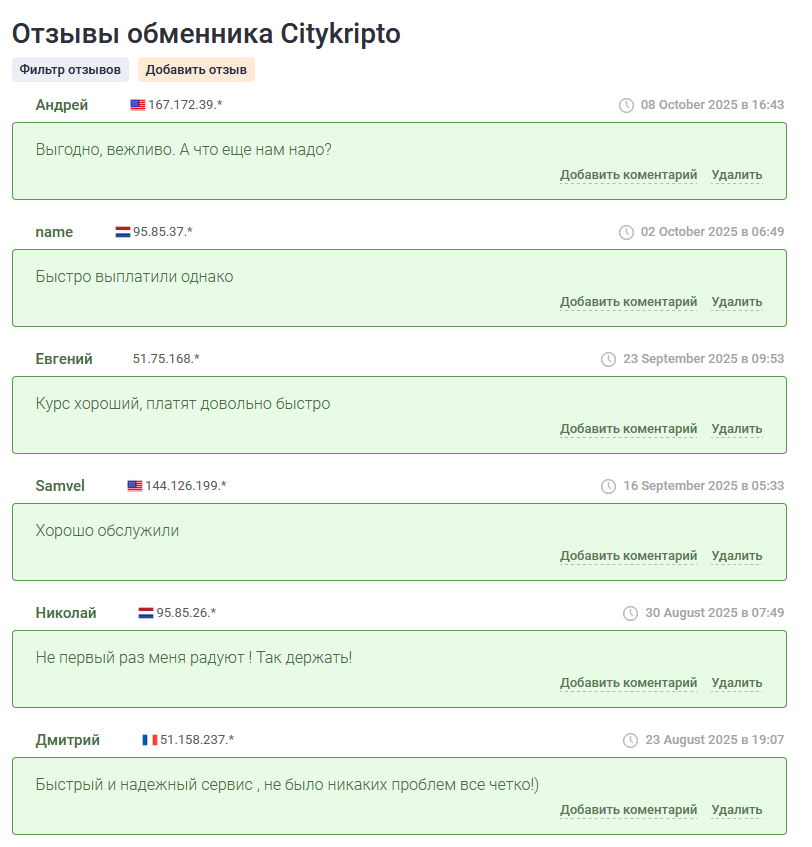 сити крипто курс сити крипто курс