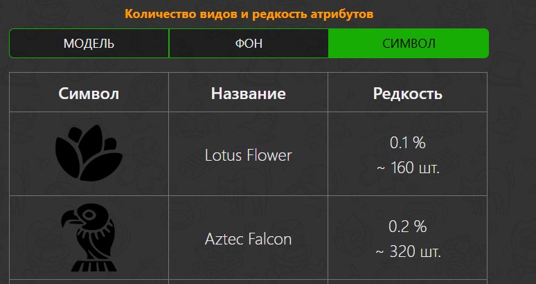 сколько стоит input key сколько стоит input key