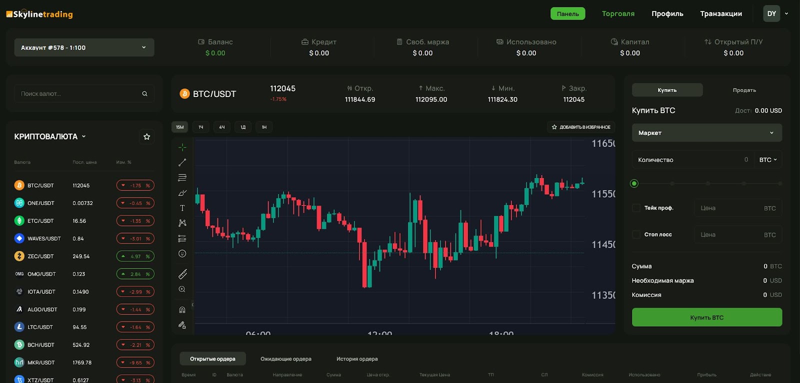 skyline trading skyline trading