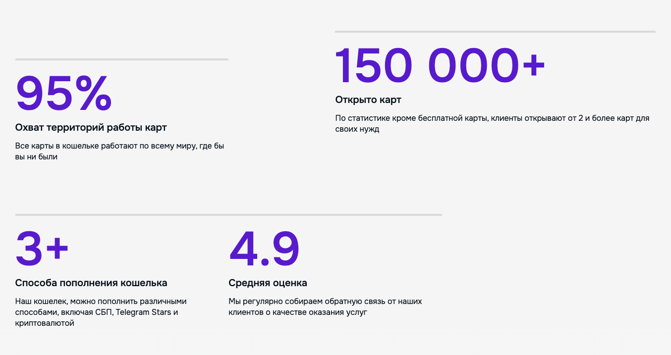 snapwallet ru snapwallet ru