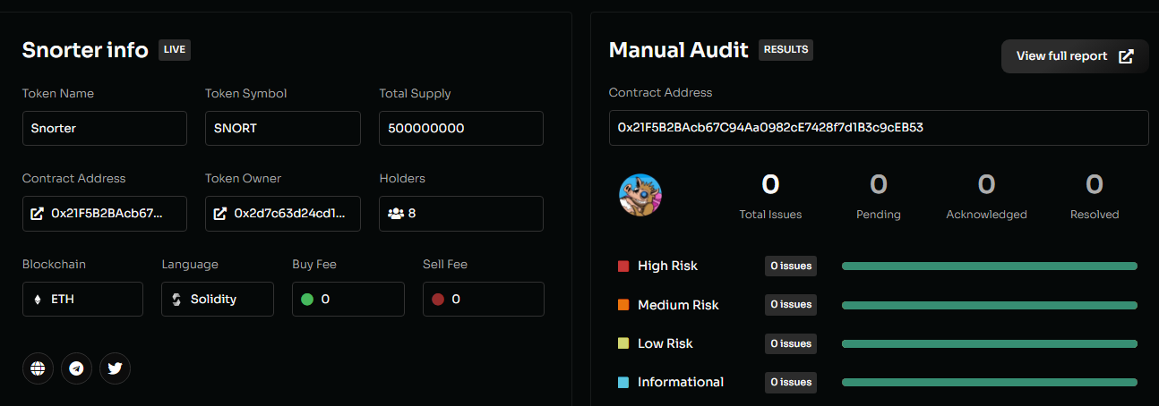 snorter bot snorter bot