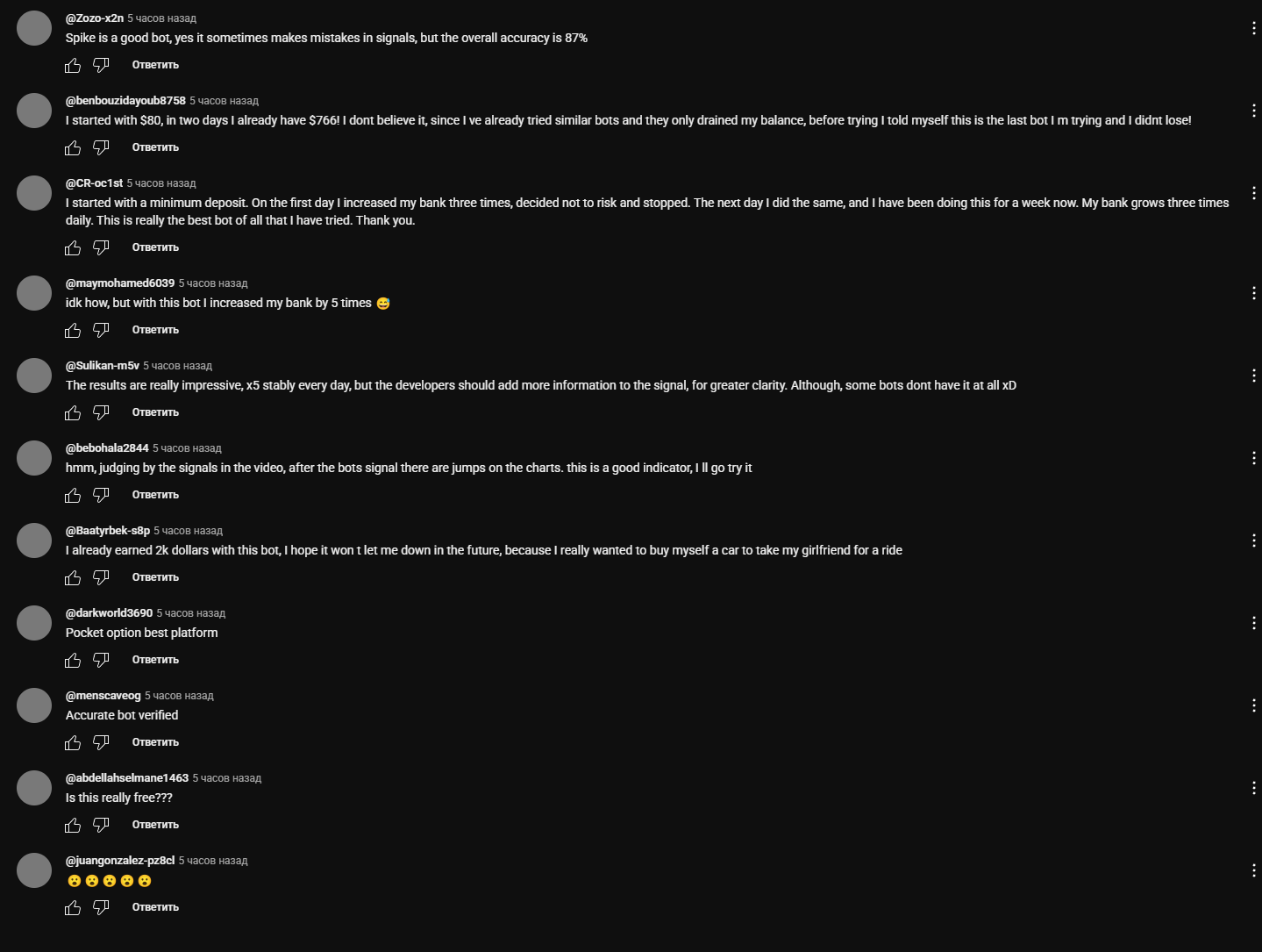 спайк трейд спайк трейд