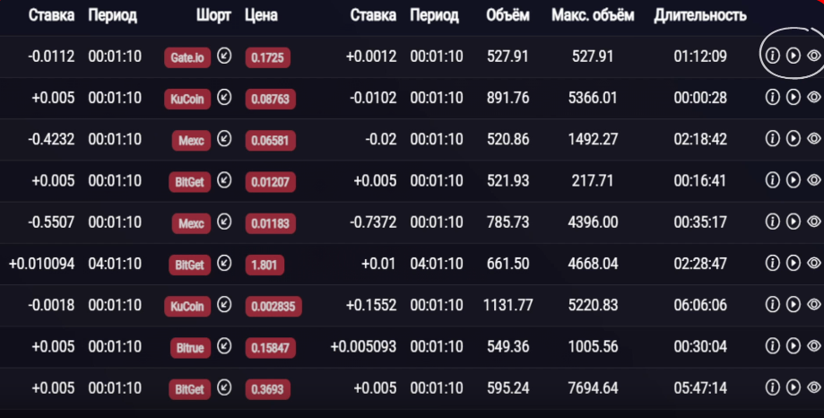 sr fobium trade sr fobium trade