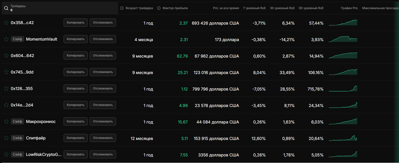 superx hyperliquid superx hyperliquid