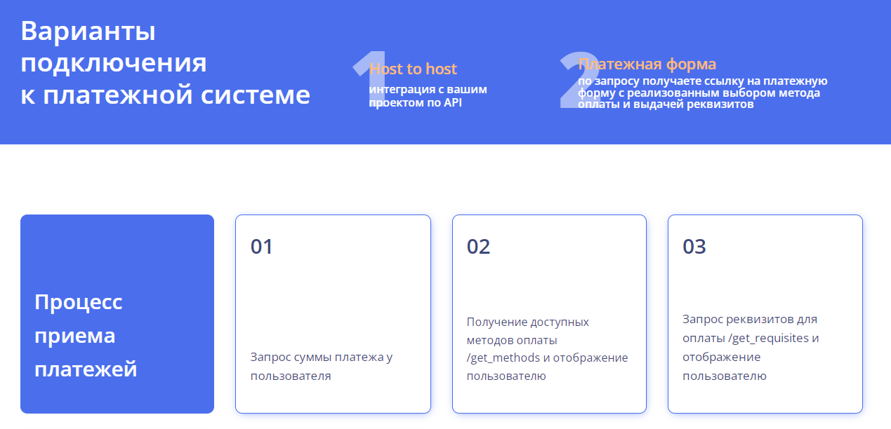 телегапей телегапей